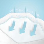 Neno Stella Premium ultra-tanki jastučići blaznice za dojenje (60 kom) - Image 3