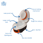 My Carry Potty Prenosna tuta - Pingvin Potty - Image 8