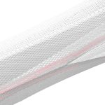 Neno Sempre višekratne postporođajne gaćice, 2 kom (mrežaste, prozračne) - Image 5