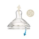 Neno Anti-colic, 3u1 smart Mio Flašica za Bebe BPA Free 300ml - Brown - Image 11
