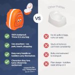 My Carry Potty prenosna tuta - Clownfish - slika 5