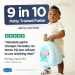 My Carry Potty prenosna tuta - George Pig (Limitirano) - Image 3